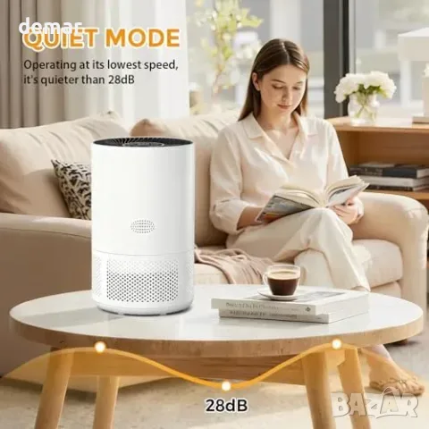 Умен HEPA пречиствател за въздух до 62,5 m² с Tuya Wi-Fi, снимка 6 - Овлажнители и пречистватели за въздух - 55945909