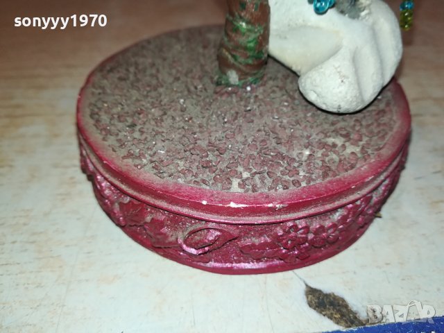 МИНИ ДЪРВО ЗА КОЛЕКЦИЯ 2502241033, снимка 16 - Колекции - 44457562