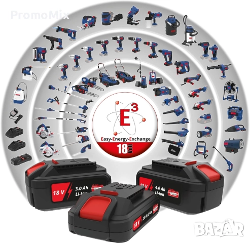 Акумулаторна потопяема помпа за чиста вода Gude KTP 18 201 23 2000 л/ч 18V 2Ah с батерия и бързо зар, снимка 10 - Други инструменти - 52599204