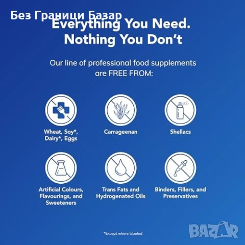 Нов Пребиотичен прах XOS + α-GOS – боровинка, червена боровинка, нар 138 грама, снимка 4 - Други - 53375237