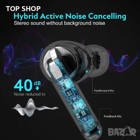 Нови Безжични слушалки Bluetooth HD HiFi стерео звук Микрофон iPhone Android iOS, снимка 5 - Bluetooth слушалки - 49444318