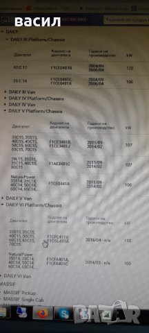   Притискателен  диск   IVECO 3400700432, снимка 5 - Части - 38883780