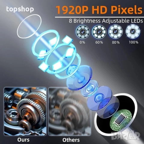 Ендоскопска камера със светлина, бороскоп Ennovor 1920 HD с 4.3" LCD екран, водоустойчива IP67 10м, снимка 6 - Друга електроника - 51636294