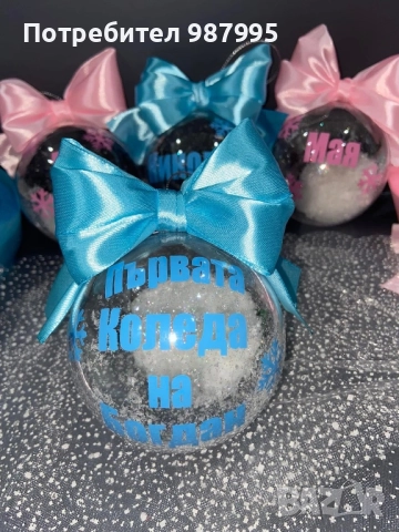 Коледна топка с име, снимка 2 - Декорация за дома - 52261860