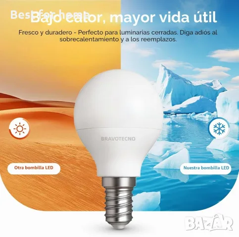 LED крушка E14, енергиен клас B, LED E14 студено бяла 6500K, 2.5W 470LM G45, еквивалентна на 40W, снимка 5 - Крушки - 55878310