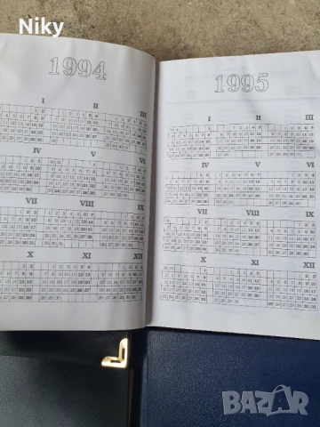 Тефтери от 90те години , снимка 5 - Учебници, учебни тетрадки - 52872710