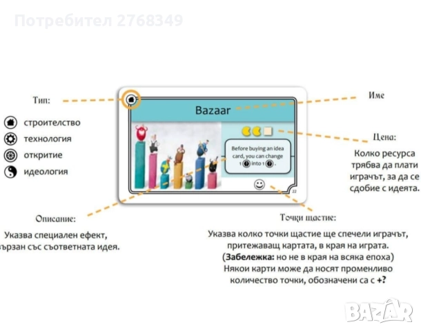 Настолна игра чисто нова , снимка 3 - Настолни игри - 52587210