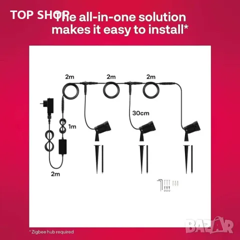 Интелигентен външен прожектор Innr, комплект от 3 бр,(необходим е хъб), снимка 5 - Лед осветление - 49333065