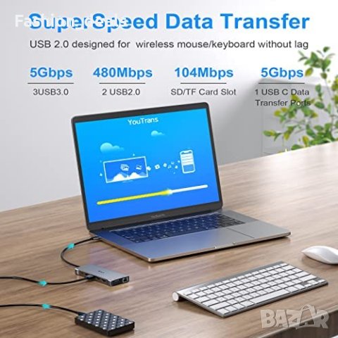 Нова USB C докинг станция двоен монитор 14 в 1 многопортов адаптер, снимка 5 - Други - 40594837
