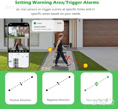 Нова Външна 360° Камера 6MP с Аларма, IP66 и Смарт Засичане охрана дом, снимка 5 - IP камери - 51488850