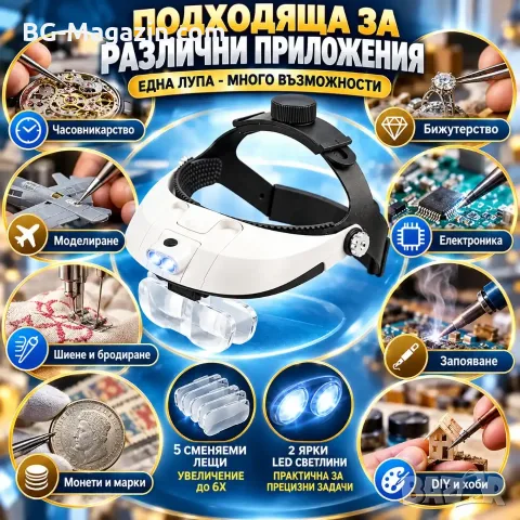 Лупа за глава с 5 сменяеми лещи и 2 LED – увеличение до 6X, снимка 3 - Други инструменти - 56326731