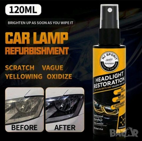 Препарат за полиране на фарове тип спрей