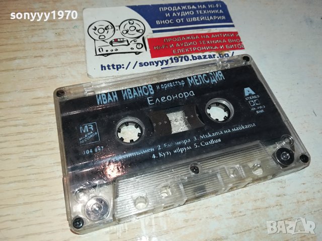 ИВАН ИВАНОВ И ОРК МЕЛОДИЯ-ЕЛЕОНОРА 2102241719