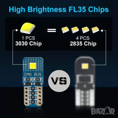 Светлини за автомобил Т10, снимка 1