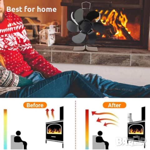 Вентилатор за печка на дърва, снимка 3 - Други - 51456091