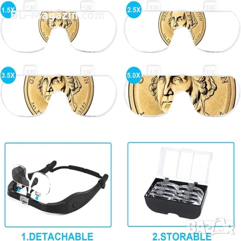 Акумулаторна увеличителна лупа за глава LED осветление очила за четене гоблени бродерия шиене мощна, снимка 9 - Други инструменти - 50919331