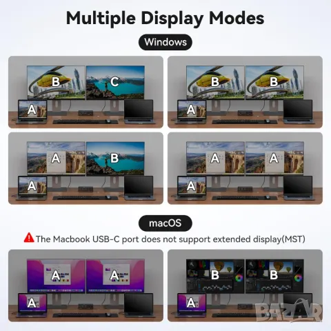 FQuanmap 4K120Hz USB C Докинг Станция с KVM превключвател за 2 монитора и 2 лаптопа, снимка 5 - Друга електроника - 49813593