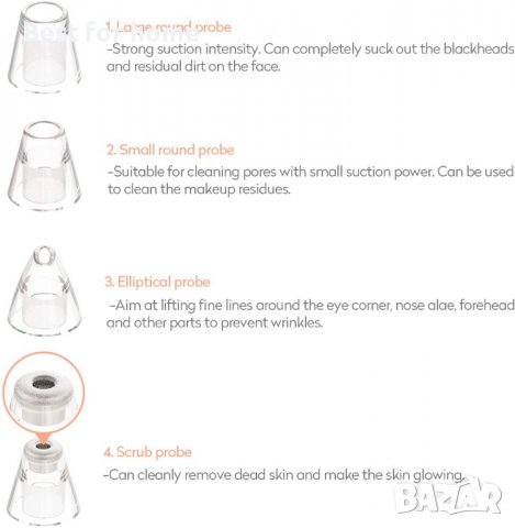 Уред за премахване на черни точки, акне и абразио Frohmen Prof, снимка 7 - Други - 36746379