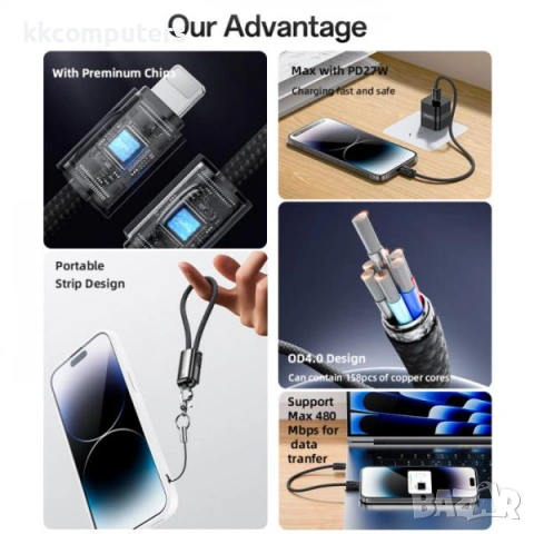 YESIDO PD плетен кабел / Type-C - Lightning(iPhone) 27W , 20cm / CA178 / Черен / Баркод : 2404172, снимка 2 - Оригинални зарядни - 53129987