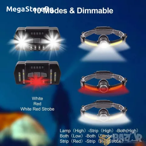 Челник със сензор KXK668, снимка 4 - Други инструменти - 49179296