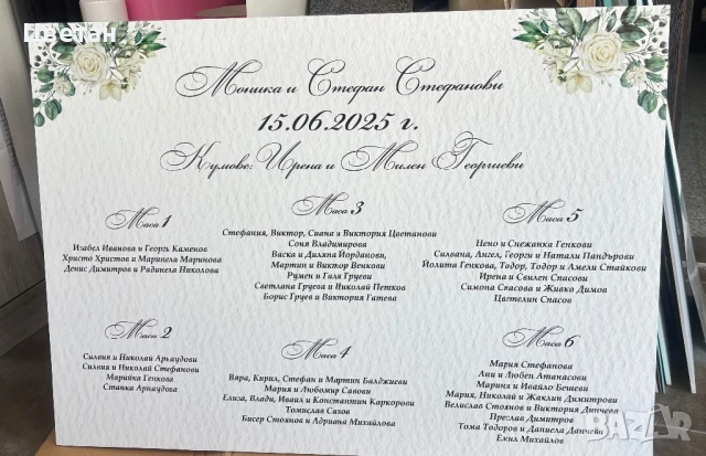 Настанително табло