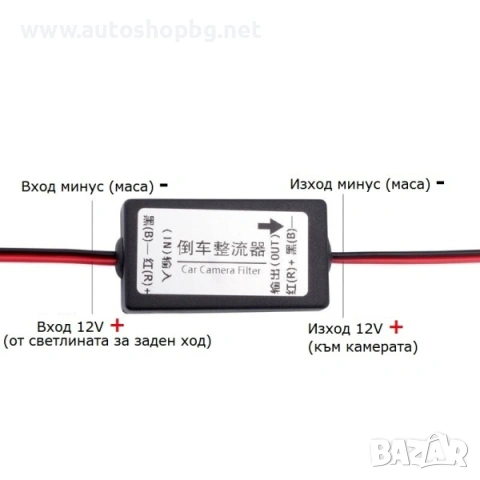 Филтър против смущения за камера за паркиране, снимка 3 - Аксесоари и консумативи - 53235648