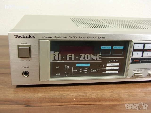 Ресивър  Technics sa-150 , снимка 4 - Ресийвъри, усилватели, смесителни пултове - 54061447