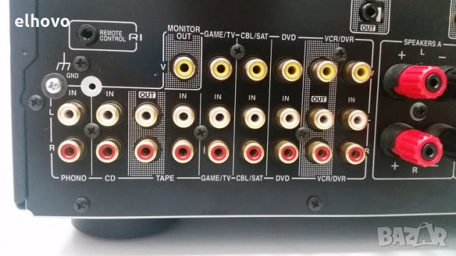 Ресивър Onkyo TX-8555, снимка 13 - Ресийвъри, усилватели, смесителни пултове - 29587607