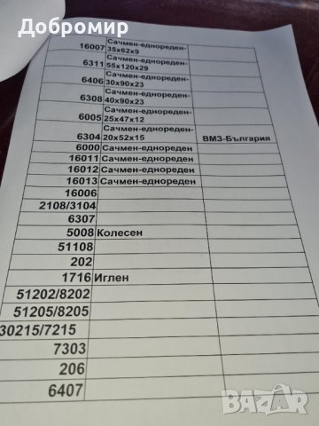 Лагери размери в снимките, снимка 13 - Стругове - 39006993