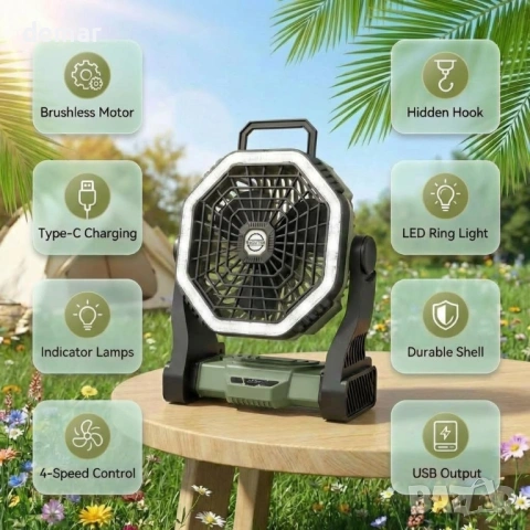 Къмпинг вентилатор с батерия 10000mAh и светлина, 4 скорости, зелен, снимка 7 - Вентилатори - 54109271