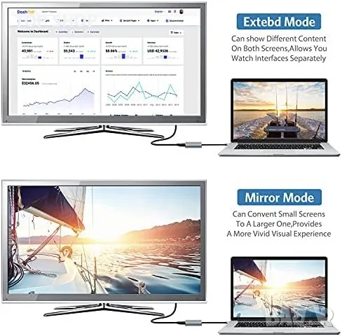 Нов USB 3.0/2.0 към HDMI адаптер/Компютър Лаптоп, снимка 7 - Друга електроника - 49249436