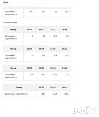 Нови Детски обувки H&M размер 16/17, снимка 3 - Детски обувки - 37841721