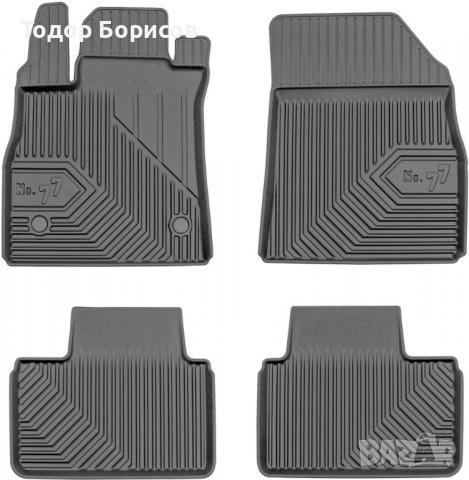 Стелки гумени /леген/ за Renault Talisman 2015-2020 /425019/