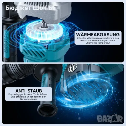 Къртач ENEACRO SDS-MAX 20 джаула, 1300W, 2 функции, антивибрационна дръжка, снимка 3 - Къртачи - 56020409