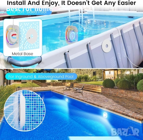 LyLmLe 20 W LED осветление за басейн, снимка 2 - Други - 52612466