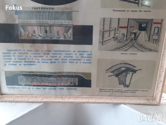 Голям плакат картина СОЦ гражданска защита рамка, снимка 4 - Антикварни и старинни предмети - 51083577