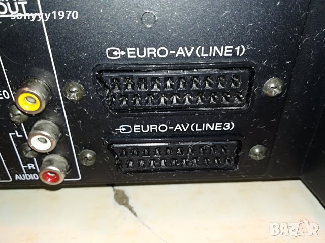 SONY SLV-715VP HIFI STEREO VIDEO-MADE IN FRANCE 2708222016, снимка 15 - Плейъри, домашно кино, прожектори - 37820204