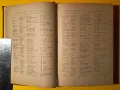 Стара Книга Билките в България и Използването им Иван Исаев, снимка 4
