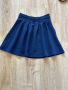 Синя поличка, снимка 1 - Детски рокли и поли - 44749769