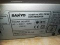 sanyо jcx-ts760 dvd receiver japan-внос sweden 0811201737, снимка 14