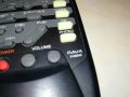 YAMAHA RECEIVER REMOTE CONTROL 2304231024, снимка 6