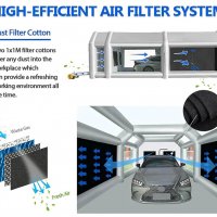 Нова мобилна бояджийска камера 8x4x3 метра, снимка 8 - Други машини и части - 37549605