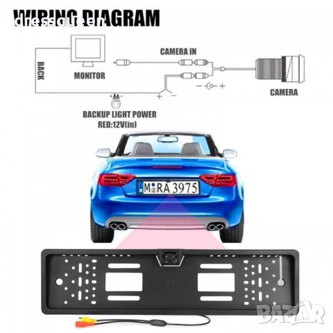 2675 Камера за задно виждане , снимка 8 - Аксесоари и консумативи - 37308776