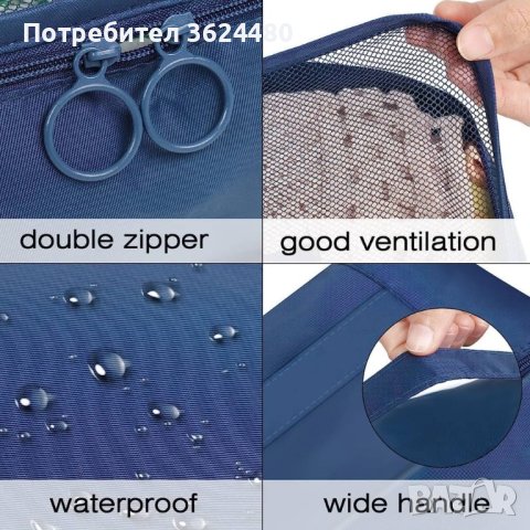 органайзери за куфари 10 в 1, снимка 17 - Други стоки за дома - 42318465