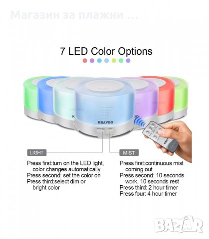 АРОМА ДИФУЗЕР ЗА ЕТЕРИЧНИ МАСЛА С ЦВЕТОТЕРАПИЯ - код 2022, снимка 3 - Овлажнители и пречистватели за въздух - 34229780