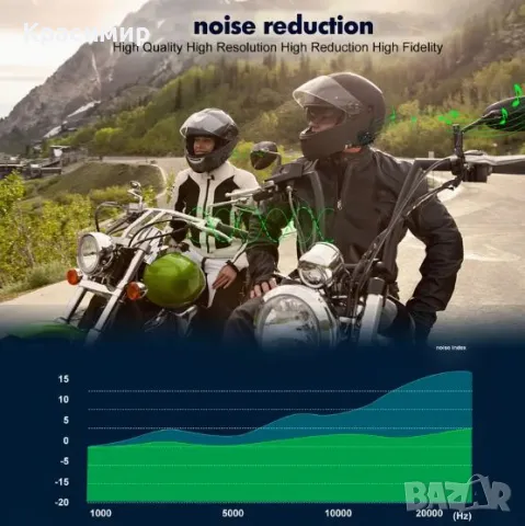 Интерком V6 Plus Motorcycle Helmet Wireless Intercom , снимка 8 - Друга електроника - 49916857