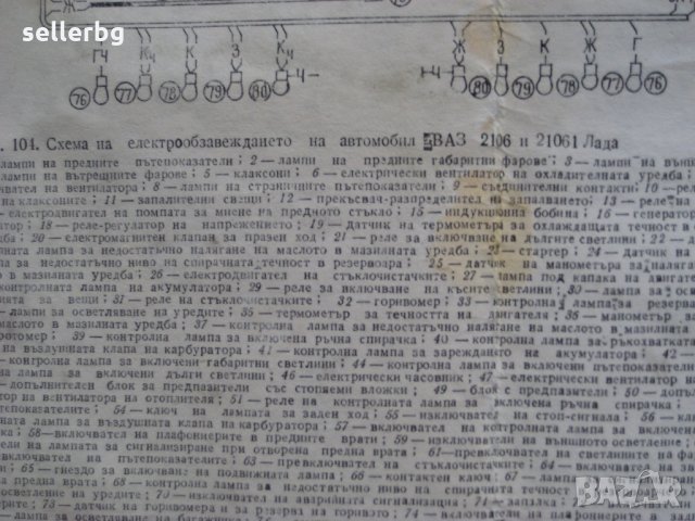 Схема на ел окабеляването на автомобили от съветския блок / СССР, снимка 7 - Колекции - 31240339