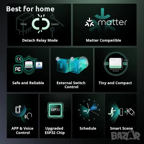  WiFi Интелигентен Превключвател SONOFF MINIR4M , снимка 3 - Друга електроника - 49846218