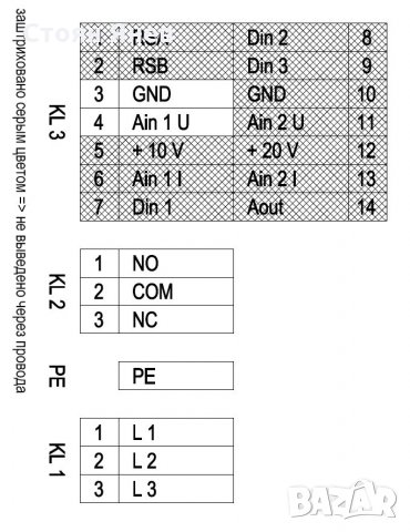 Инверторен - Честотен вентилатор EBM Papst R3G560-AG21-07, снимка 8 - Други машини и части - 32078938