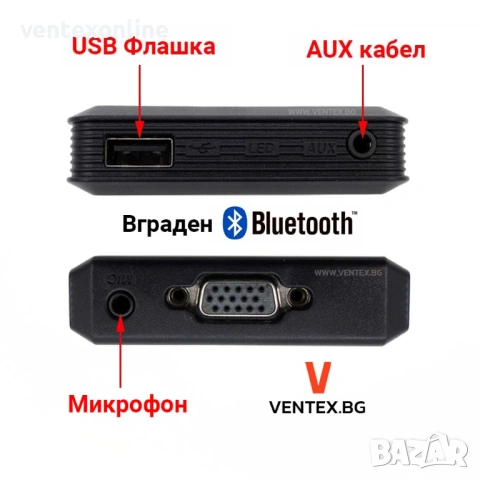 Yatour M09 интерфейс за Nissan с Bluetooth/USB/AUX и Hands-Free, снимка 2 - Части - 53893067